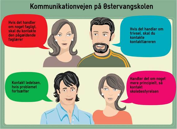 Billede fjernet.